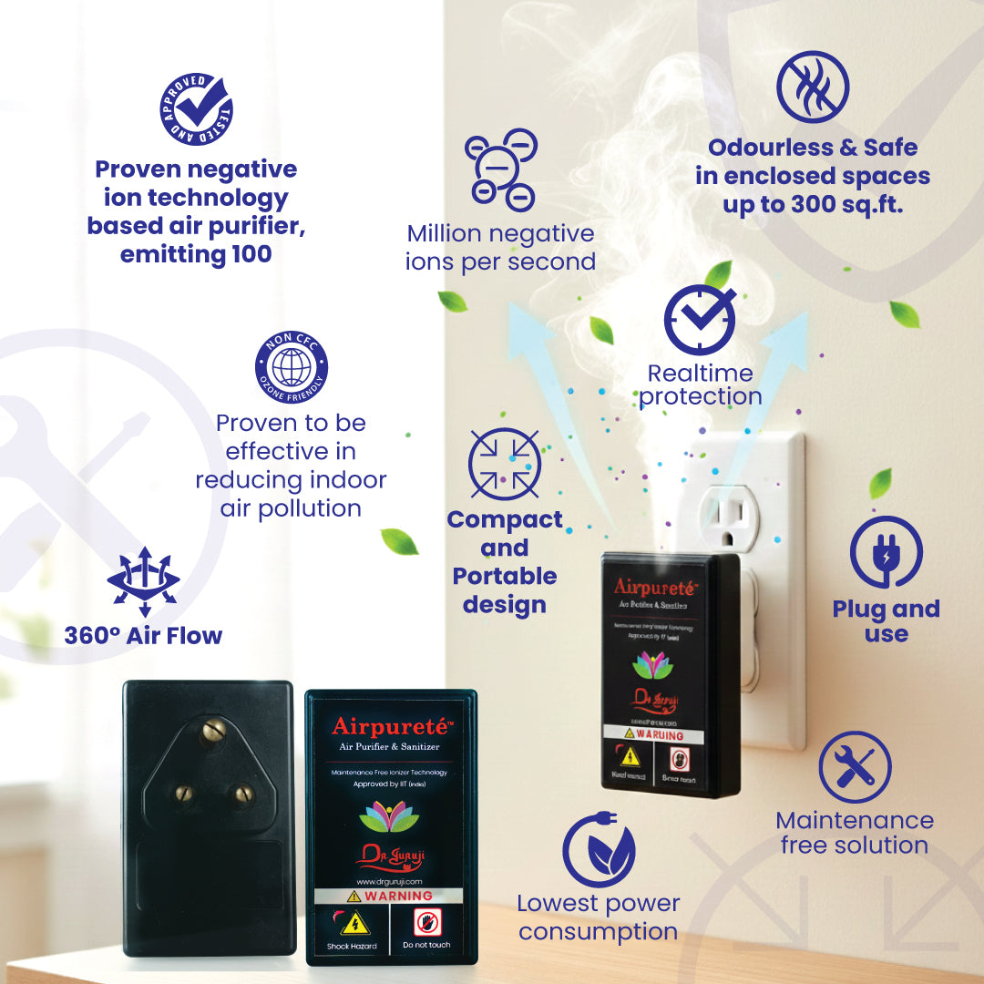 Airpureté Plug-In Air Purifier & Sanitizer with Negative Ion Technology – Maintenance-Free Indoor Air Purification up to 100 sq. ft.